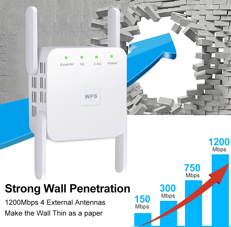 Répéteur amplificateur de wifi sans fil appareil pour amplifier le