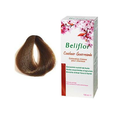 La magie blanche de la chute des cheveux