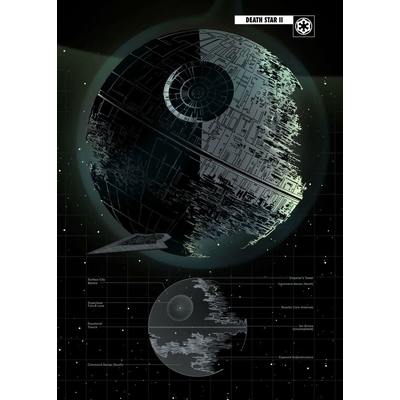 Poster Métal Displate Magnétique Star Wars Star II