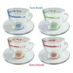Coffret de 2 tasses à thé à message