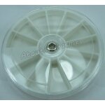 Carrousels / Roues pour Strass Vides