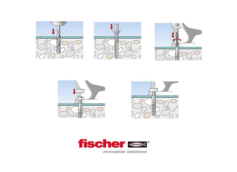 Kit de fixation WC au sol / bidet S8RD WCR Fischer