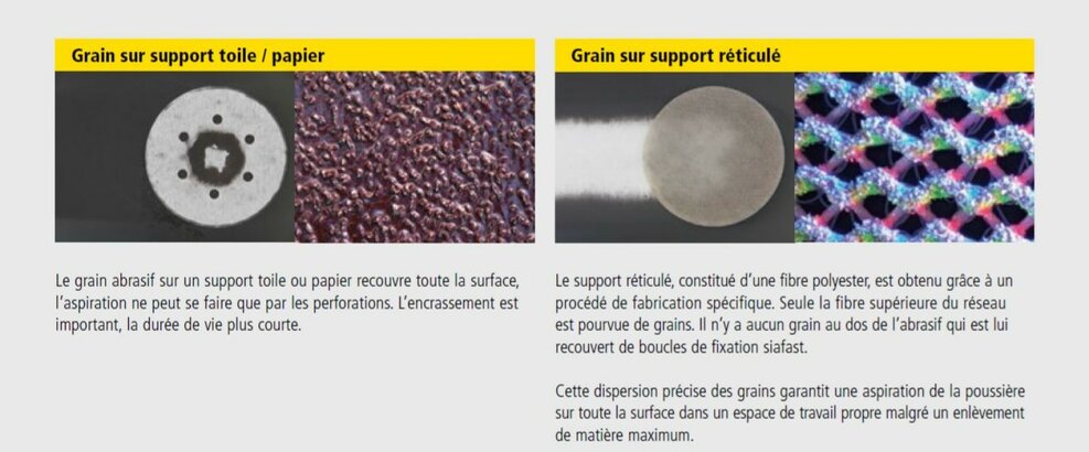 Papier De Ponçage Sia Abrasives Sans Trou - Grain 100, Diamètre 150 Mm, Lot De 50