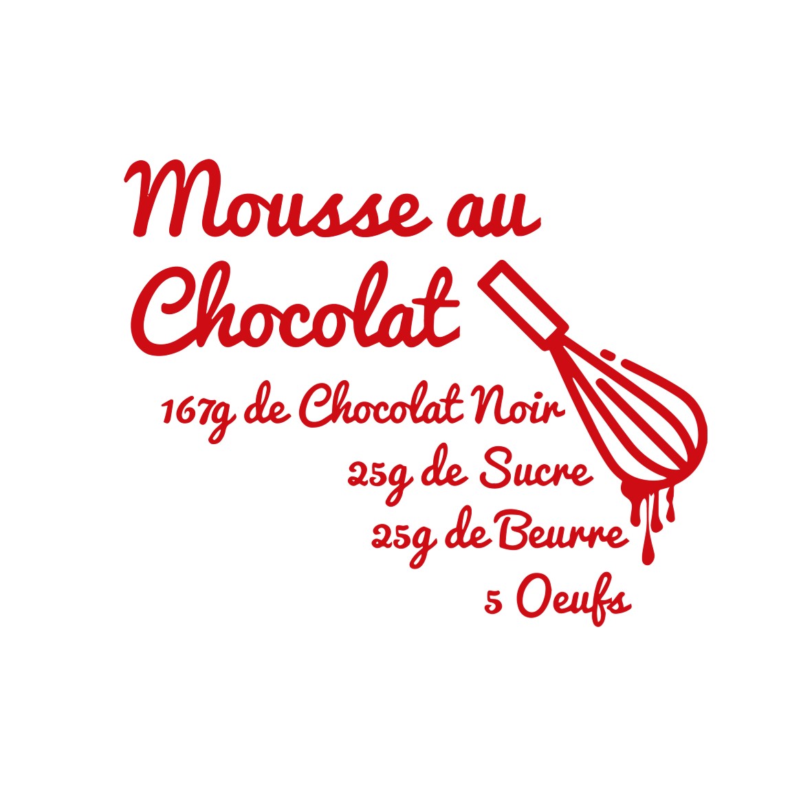 recette mousse au chocolat motif thermocollant