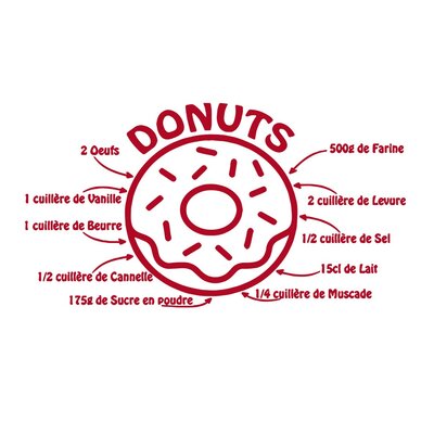 recette donuts motif thermocollant