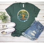 Arbre Cercle Celtique1