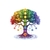 arbre chakras impression dtf transfert thermocollant flex textile