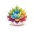 lotus namasté couleurs transfert thermocollant impression dtf flex textile