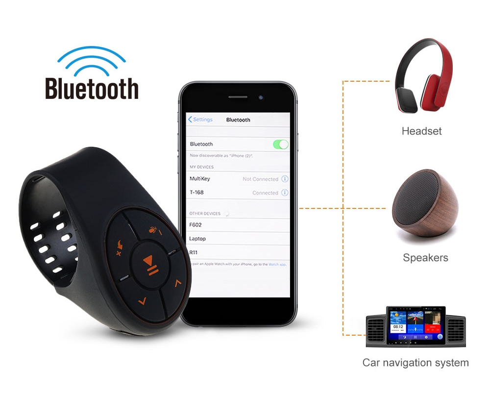 Sikeo-Bluetooth-volant-contr-leur-directionnel-levier-installation-r-cepteur-multifonction-Auto-Bluetooth-voiture-Kit-costume