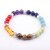 2017-Newst-7-Chakra-Bracelet-hommes-noir-lave-gu-rison-quilibre-perles-Reiki-bouddha-pri-re