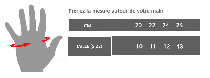 taille-gants-escrime