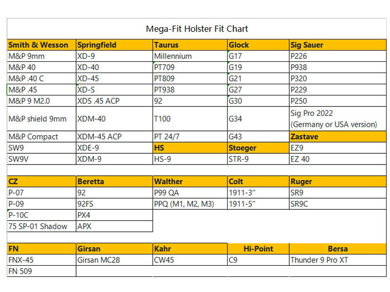 ARMES-COMPATIBLES