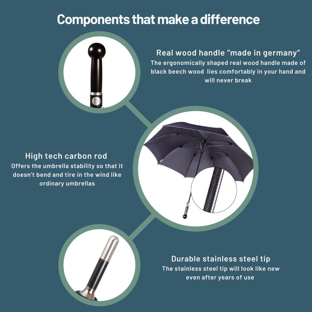 parapluie-securite-rapprochee
