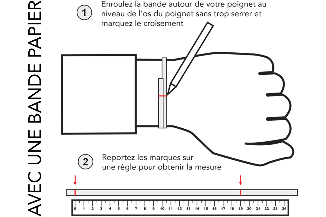 guide des tailles bracelet homme sans metre
