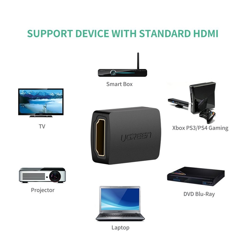 Ugreen-HDMI-Extender-femelle-femelle-connecteur-4K-HDMI-2-0-Extension-convertisseur-adaptateur-coupleur-pour-PS4