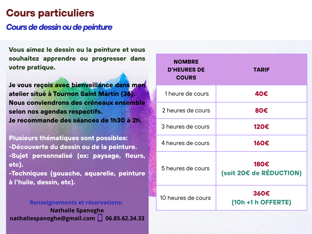 cours particuliers nathalie spanoghe