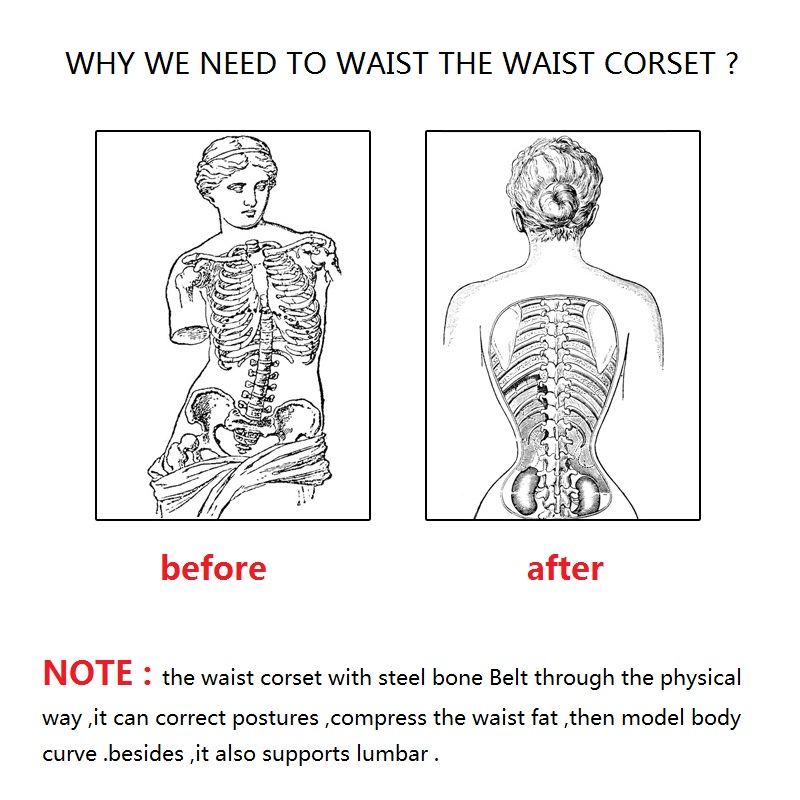 Pourquoi porter un corset