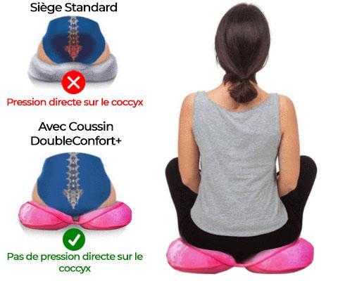 Coussin orthopédique Coccyx - Double confort - Passion Yoga