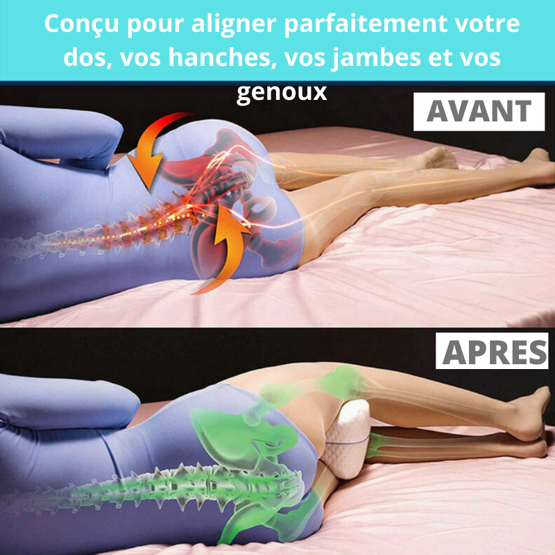 Alignement parfait du corps