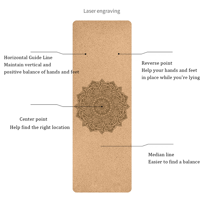 Jusenda-Tapis-de-yoga-en-li-ge-naturel-TPE-183x61cm-5mm-avec-rep-res-de-position
