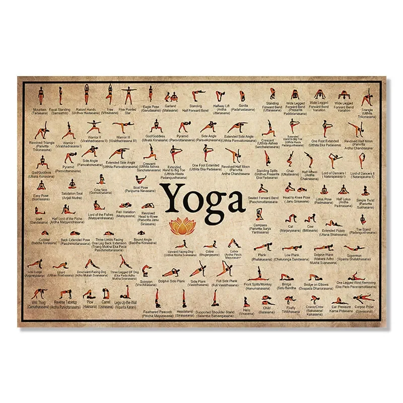 Affiche yoga ashtanga