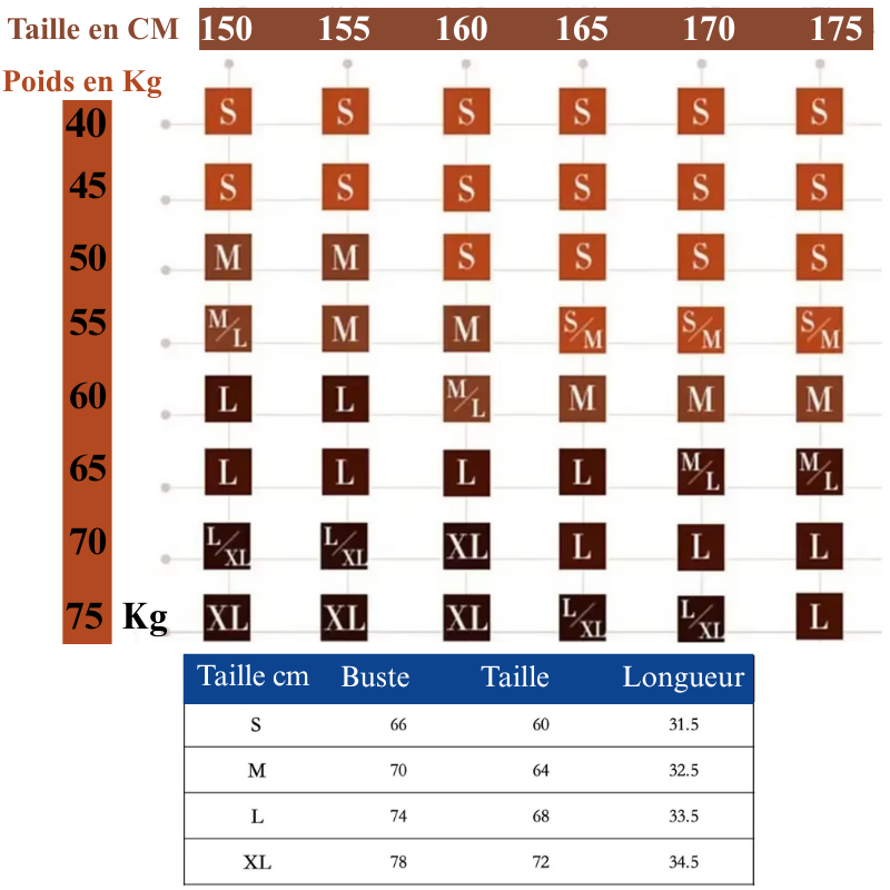 Guide des tailles PRANA - Ensemble de yoga-Taille en CM