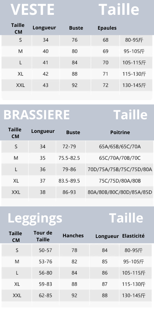 Guide des tailles - Mantra - Tenue de Yoga 3 pièces