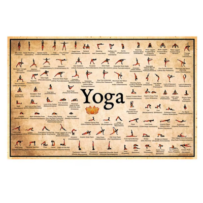 Affiche de Yoga - Lotus Ashtanga