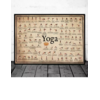 Affiche de yoga pédagogique