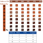 Guide des tailles PRANA - Ensemble de yoga-Taille en CM