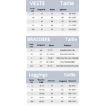 Guide des tailles - Mantra - Tenue de Yoga 3 pièces