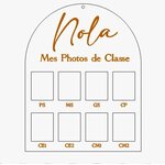 nola
