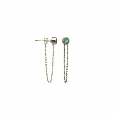 boucle-oreille-puce-labradorite-pierres-du-monde-vosges-1