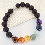 BRACELET-7-CHAKRAS-HOMME-PIERRES-DU-MONDE-VOSGES