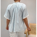 la blouse gladys celadon -7