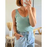 le top kate celadon -1
