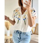 la chemise jazz -3