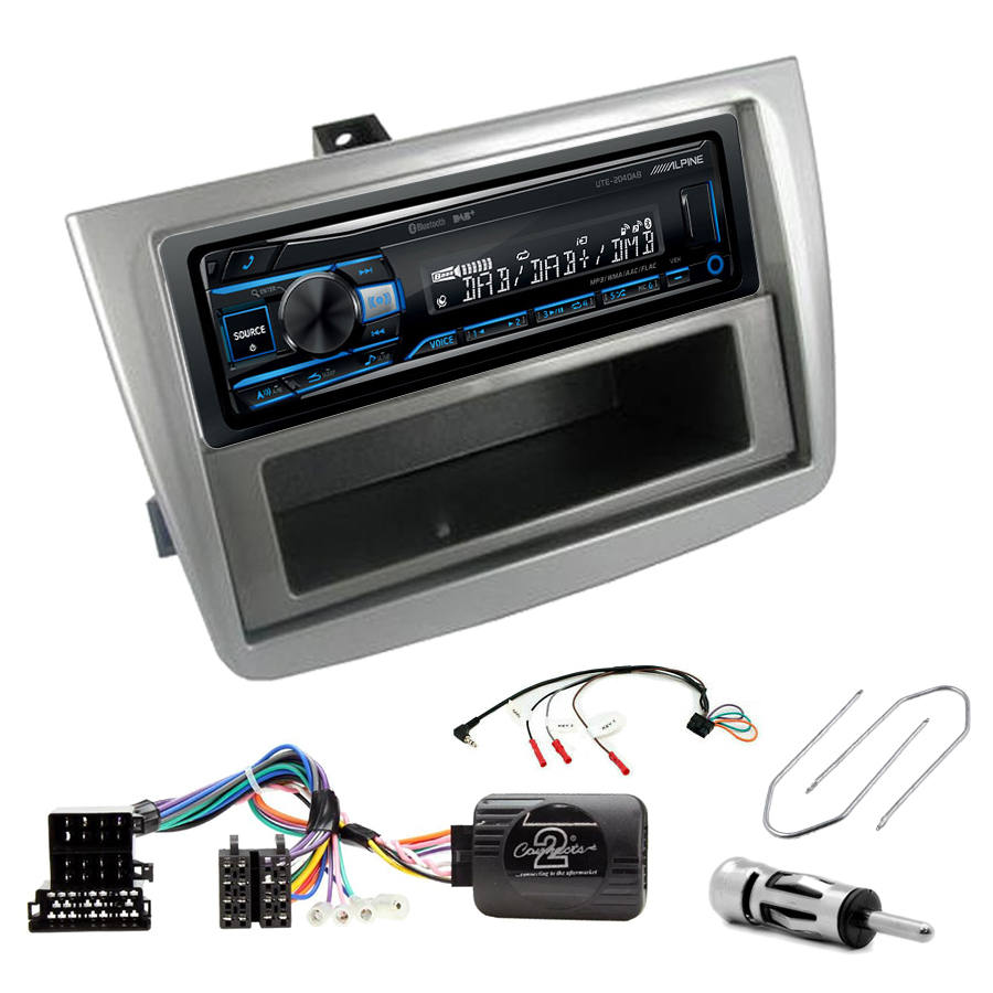 1DIN-mito-204dab