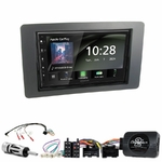 2DIN-saab95--DMX6523DABS
