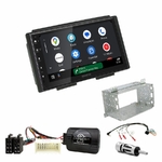 2DIN-Carnival2006--DMX5023DABS