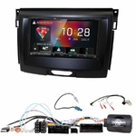 2DIN-Ranger2015--DMX8021DABS