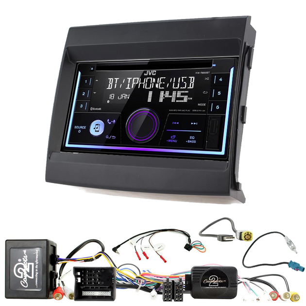 KIT Autoradio multimédia USB/Bluetooth Porsche Panamera