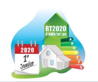 RT2020