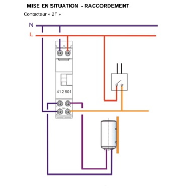 LEGRAND - Schéma - Contacteur domestique silencieux - 230V - 2P - 250V 25 A - 2 F - 412501