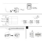 Réglette Étanche LED Intégrée 55W-28W SAMSUNG chip - LUMINAIRE - 3CCT 150cm