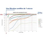 AFM_ la jardinerie de pessicart nice 06 LIVRAISON GRATUITE