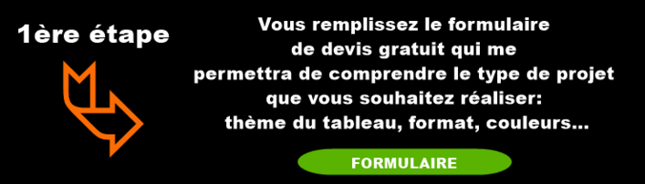 Commande tableau peint à la main personnalisé
