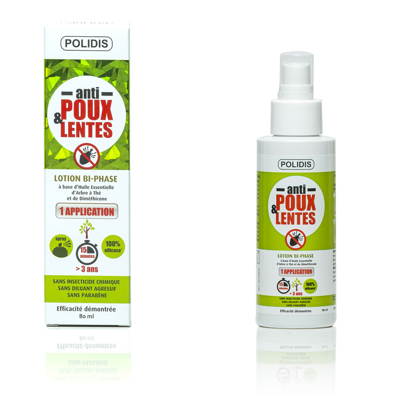 ANTI-POUXlotion