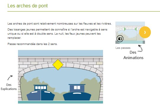fluvial explications detaillees