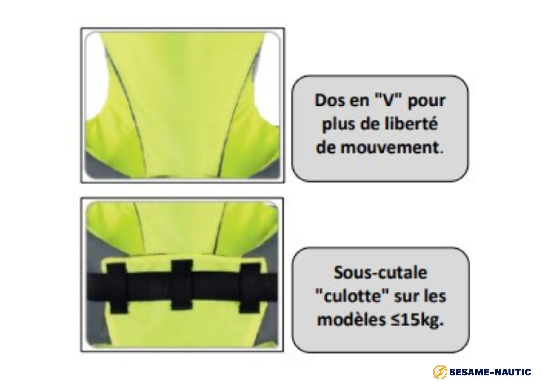 brassiere de sauvetage enfant plastimo détails de conception